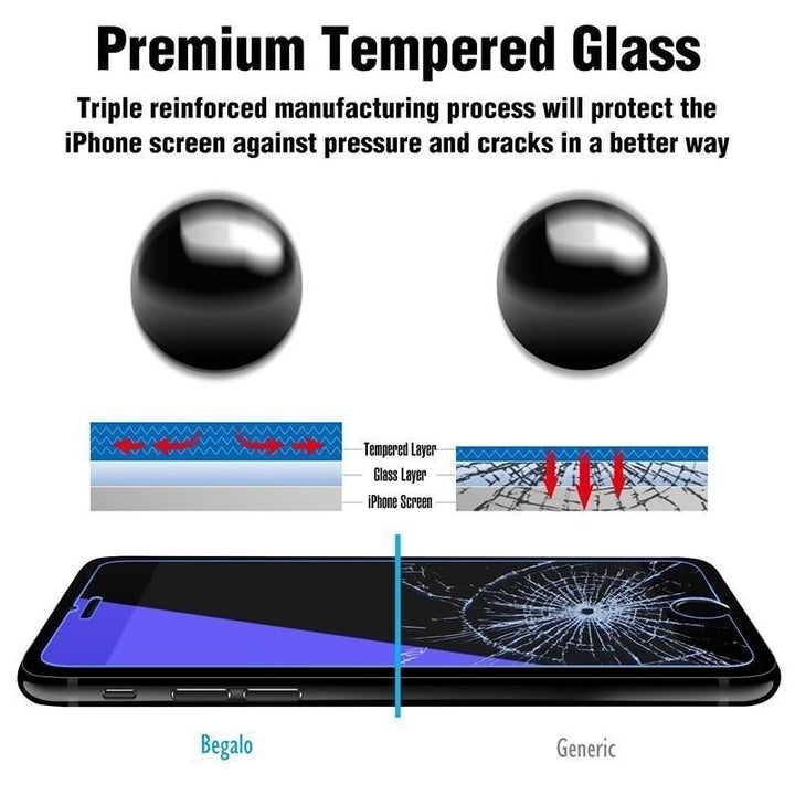 Apple IPhone XS / Apple IPhone X Anti Blue Ray Light Tempered Glass Screen Protector Image 4