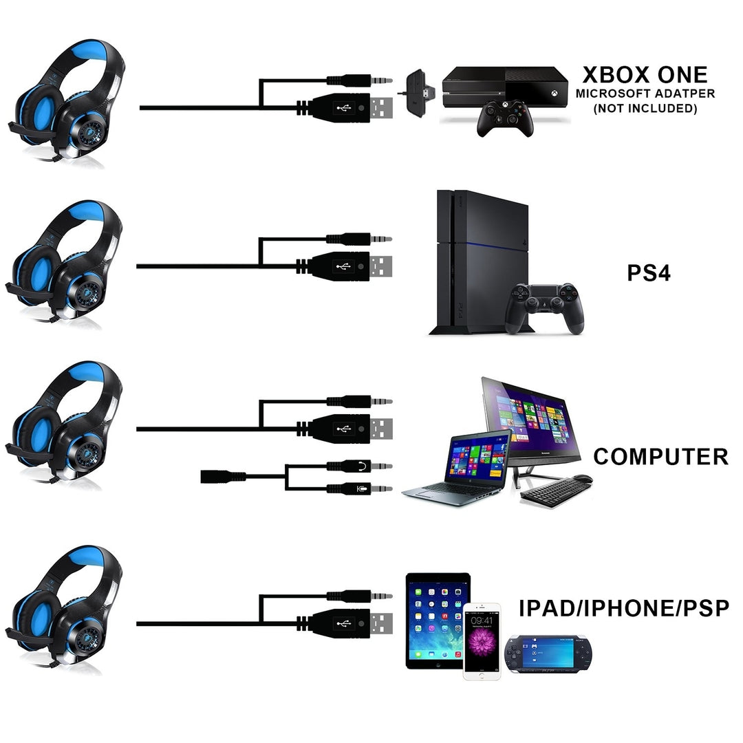 Gaming Headset for PS4 Xbox One PC Tablet CellphoneStereo LED Backlit Headphone with Mic Image 6
