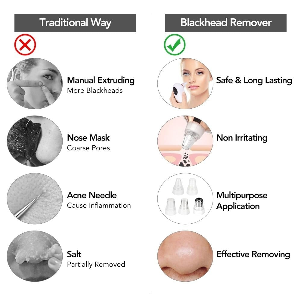 Face Pore Cleaner Remover Blackhead Skin Vacuum Acne Suction Extractor (Blackhead Vacuum C) Image 8