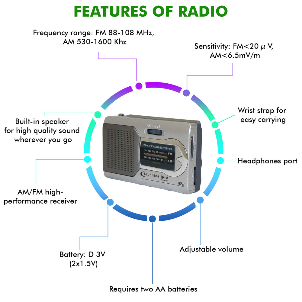 Technical Pro AM FM Radio Portable SpeakerBattery-Powered Handheld Radio w/ Speaker Manual TunerHeadphone Jack for Home Image 2