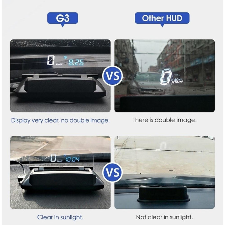 Car Global Positioning System Heads-up Display Satellites Speed General-purpose And Trucks Projector Image 10