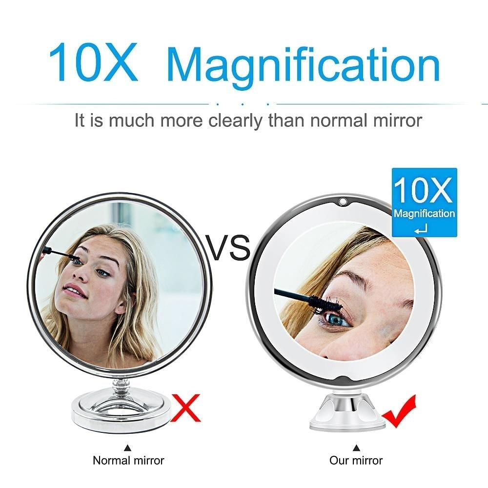 Portable 10x Magnifying Makeup Vanity Mirror with LED Light Image 8
