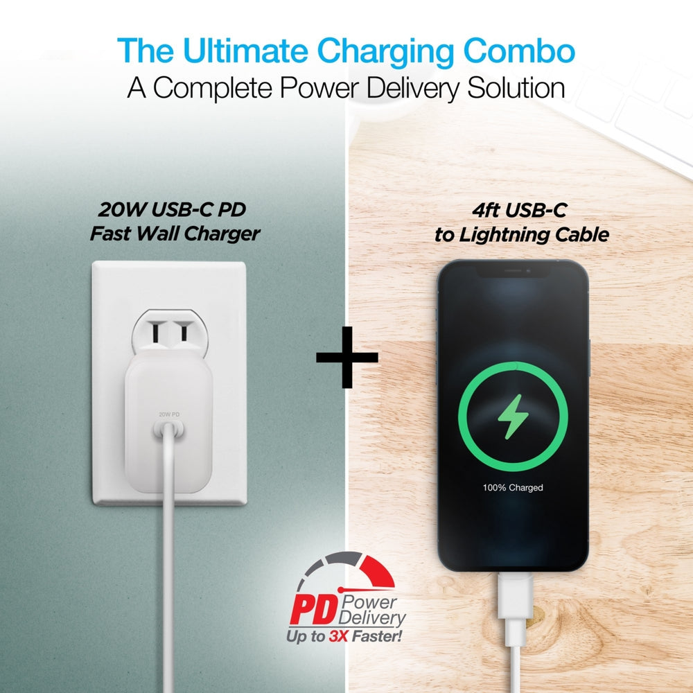 Naztech 20W PD Wall Charger + USB-C to Lightning 4ft Cbl WHT (15396-HYP) Image 2