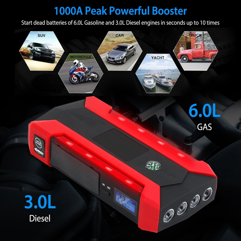 Car Jump Starter Booster 1000A Peak 20000mAh 12V Battery Charger Up to 6.0L Gas or 3.0L Diesel Engine LCD Screen 3 Modes Image 2