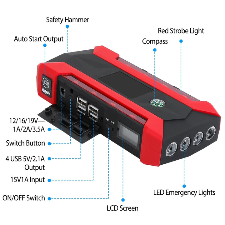 Car Jump Starter Booster 1000A Peak 20000mAh 12V Battery Charger Up to 6.0L Gas or 3.0L Diesel Engine LCD Screen 3 Modes Image 4