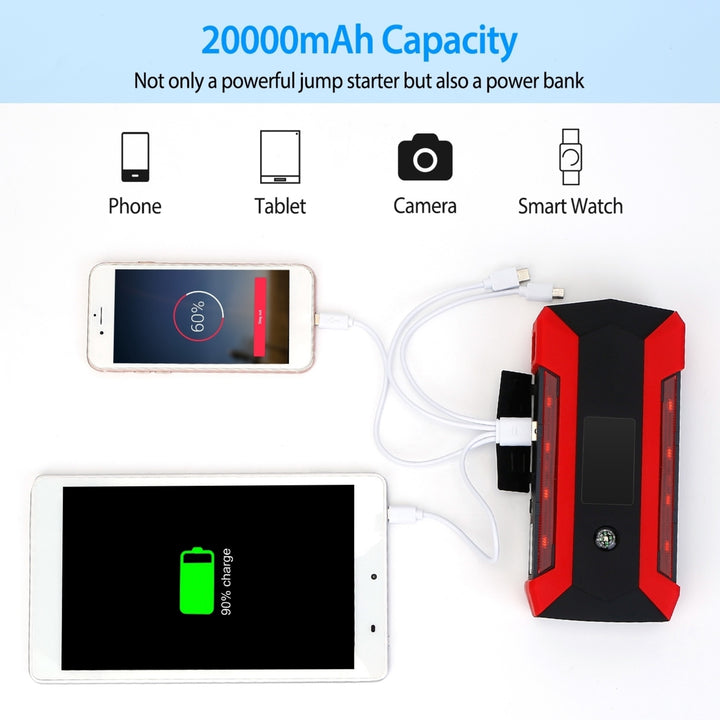 Car Jump Starter Booster 1000A Peak 20000mAh 12V Battery Charger Up to 6.0L Gas or 3.0L Diesel Engine LCD Screen 3 Modes Image 6