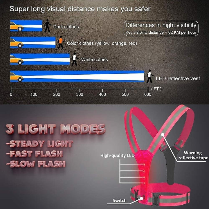 Led Reflective Vest Safety Harness With High Visibility Warning Lights For Night Running Cycling Image 4