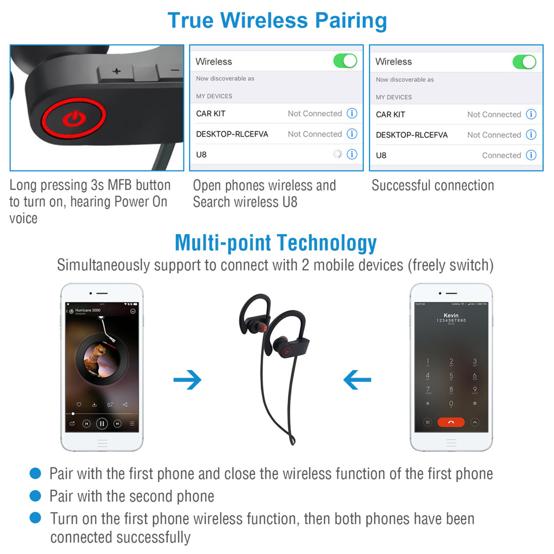 Wireless Headset IPX7 Waterproof Sport Headphones In-Ear Wireless4.1 Stereo Earphone Image 8