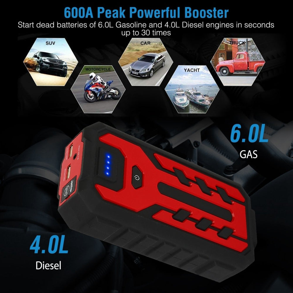 Car Jump Starter Booster 800A Peak 28000mAh Battery Charger Power Bank 4 Modes LED Flashlight for Up to 6.0L Gas or 4.0L Image 2