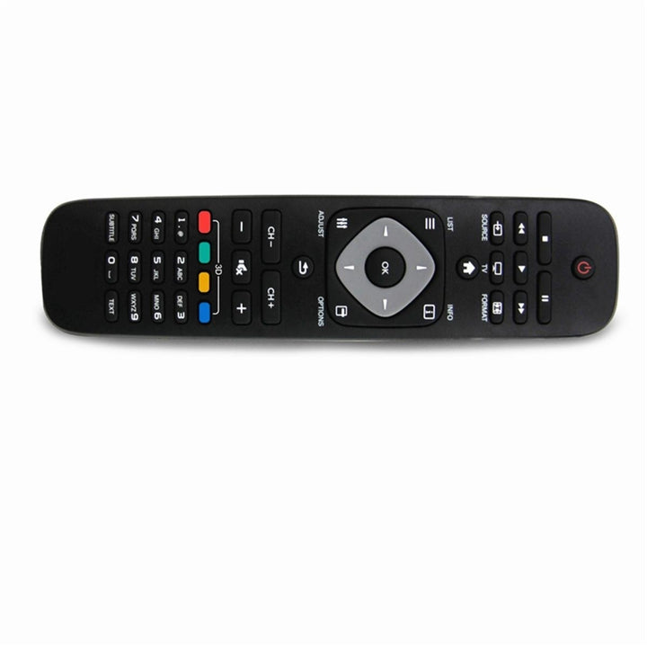 Remote Control for Acer D101E X1161PA Projector Image 3
