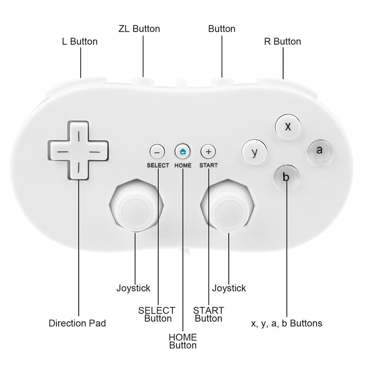 2PCS Classic Game Controller Pad Wired Gamepad Joypad Joystick for Nintendo Wii Remote Image 4