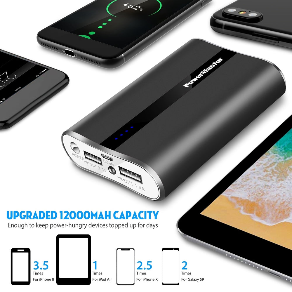12000mAh Portable Charger with Dual USB Ports 3.1A Output Power Bank Ultra Compact External Battery Pack Image 2