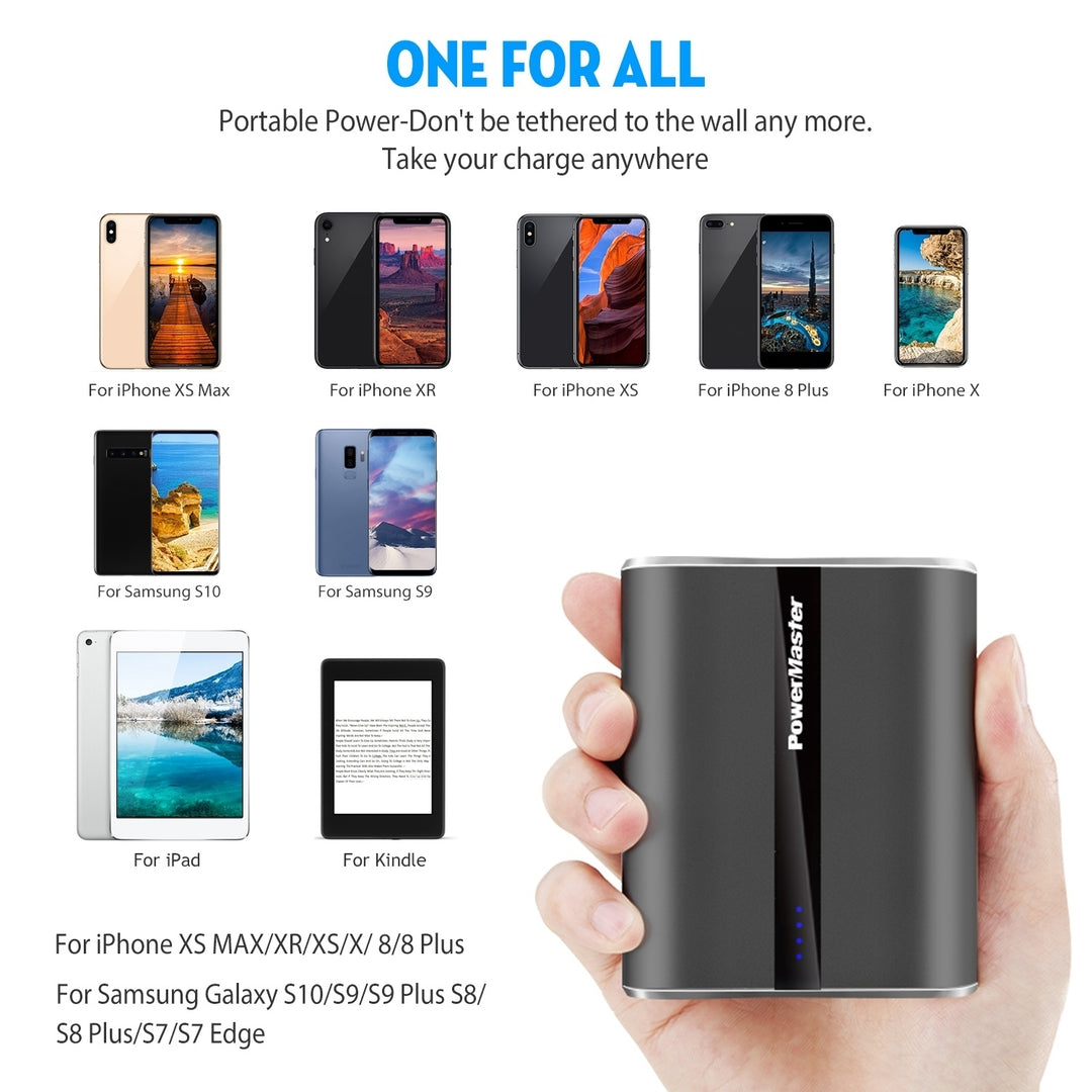 12000mAh Portable Charger with Dual USB Ports 3.1A Output Power Bank Ultra Compact External Battery Pack Image 6
