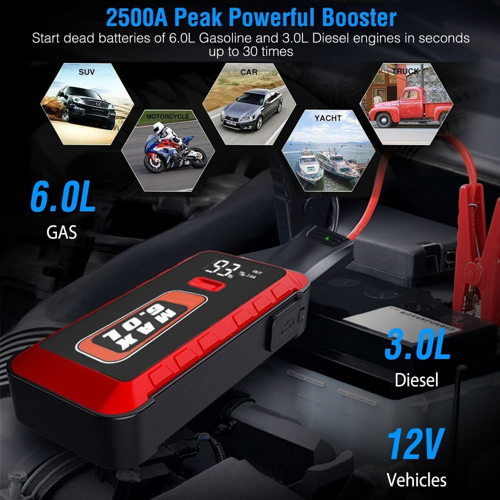 Car Jump Starter Booster 2500A Peak 25800mAh Battery Charger Power Bank Image 2
