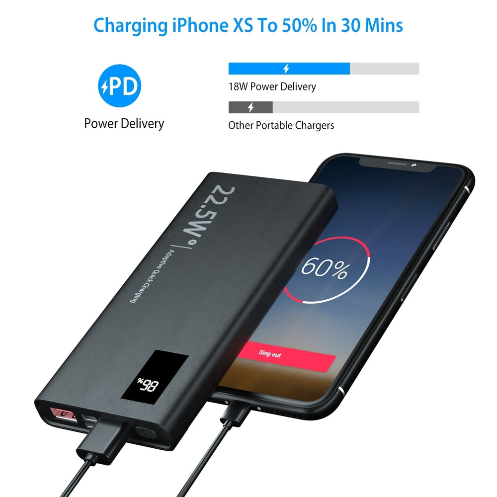 10000Mah Power Bank Portable Charger External Battery Pack 22.5W Super Fast Charging PD Image 2