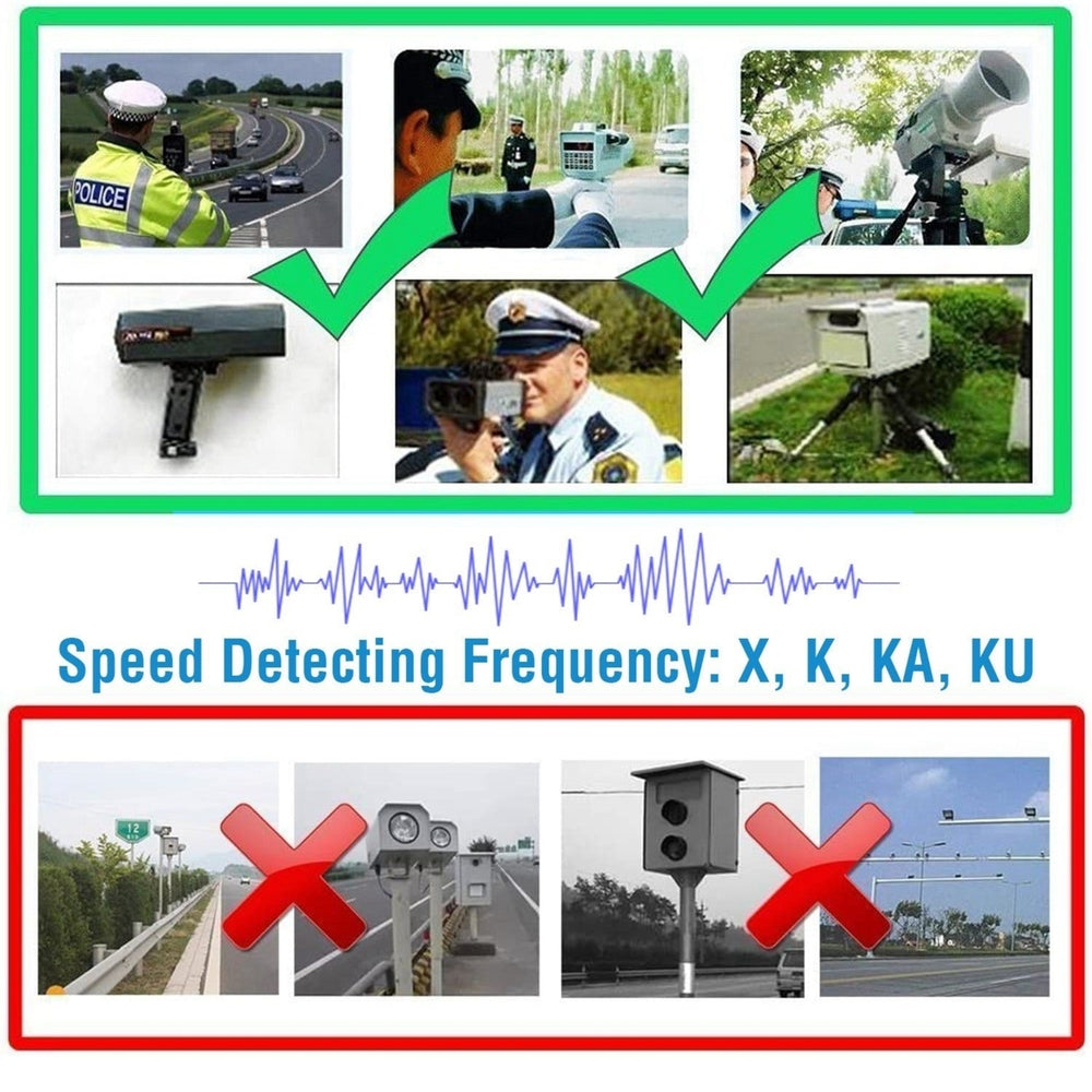 Radar Detector Car 16 Band V7 Speed Safety Voice Alert Car Radar LED Display City Highway Mode Auto 360 Detection Image 2