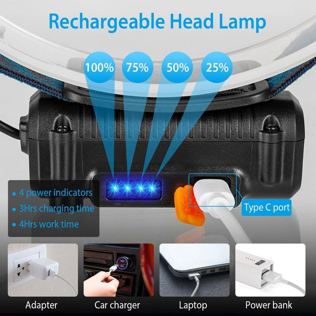 Rechargeable Motion Sensor Head Lamp 6 Light Modes COB XPG Head Light Torch Flashlight 270 Beam IPX5 Waterproof Image 6