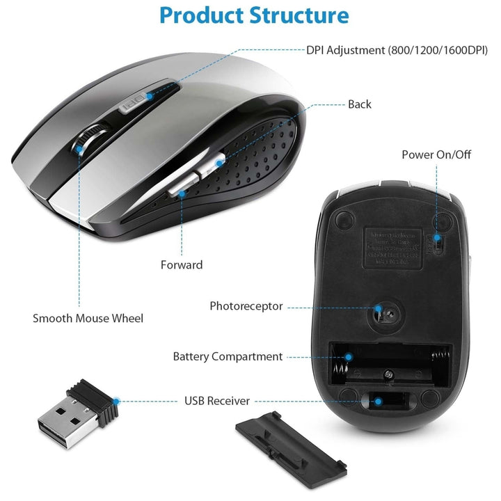 2.4G Wireless Gaming Mouse Optical Mice with Receiver 3 Adjustable DPI 6 Buttons Image 10