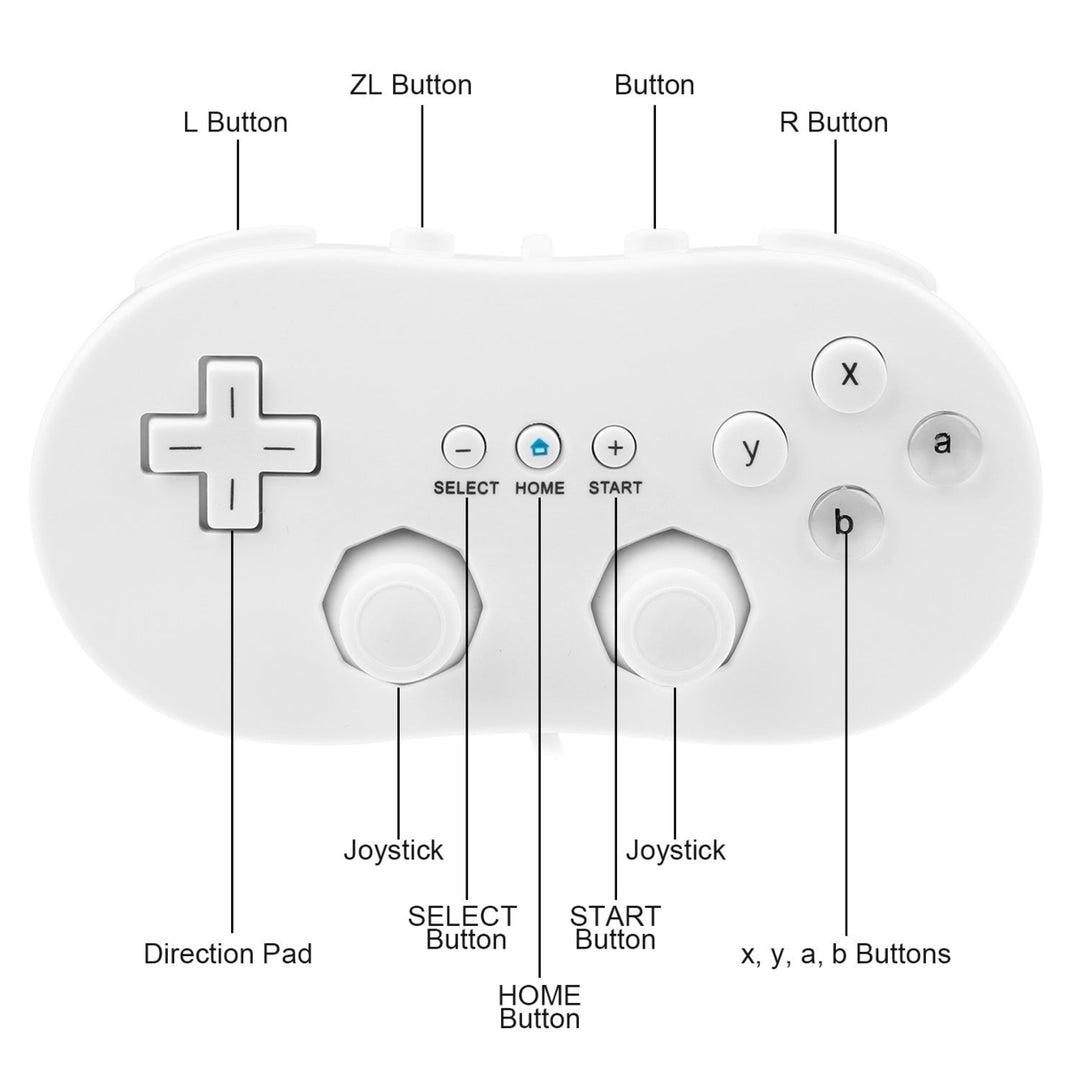 2PCS Classic Game Controller Pad Wired Gamepad Joypad Joystick for Nintendo Wii Remote Image 6