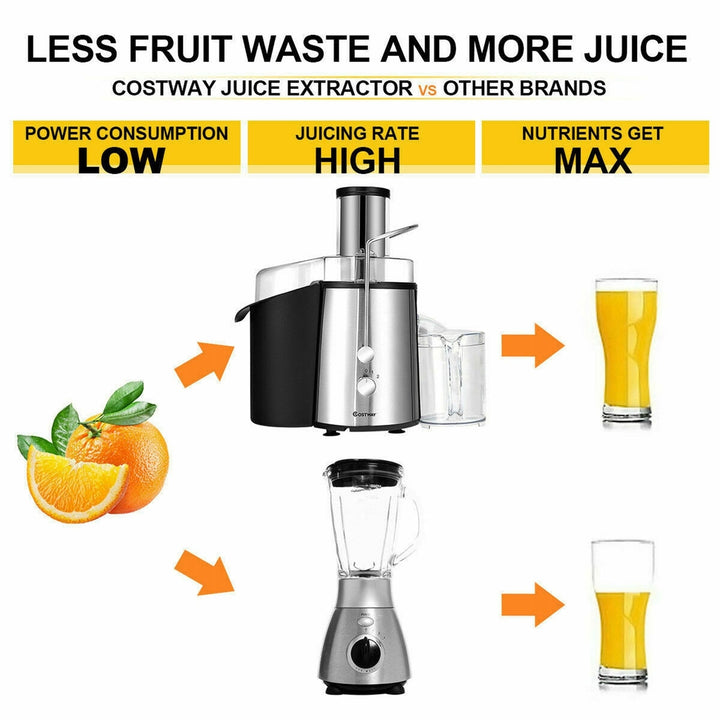 Electric Juicer Wide Mouth Fruit and Vegetable Centrifugal Juice Extractor 2 Speed Image 4