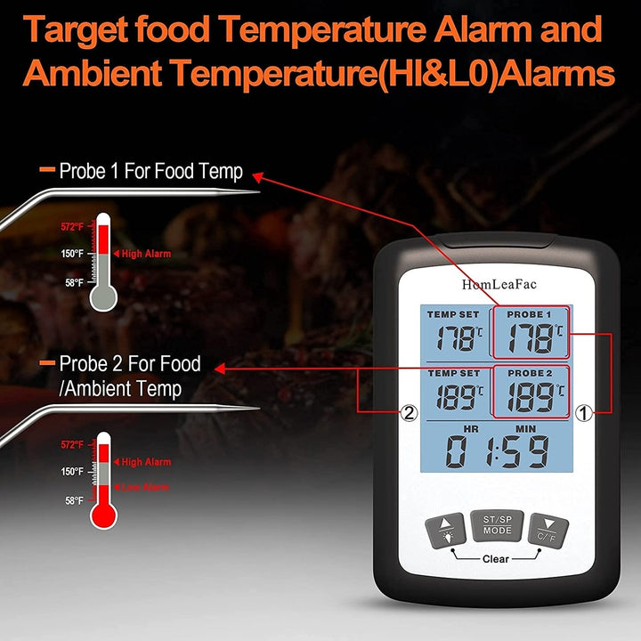 Meat ThermometerDual Probe Digital Instant Read Food Thermometer with Alarm and Calibration FunctionLarge Backlit Screen Image 3