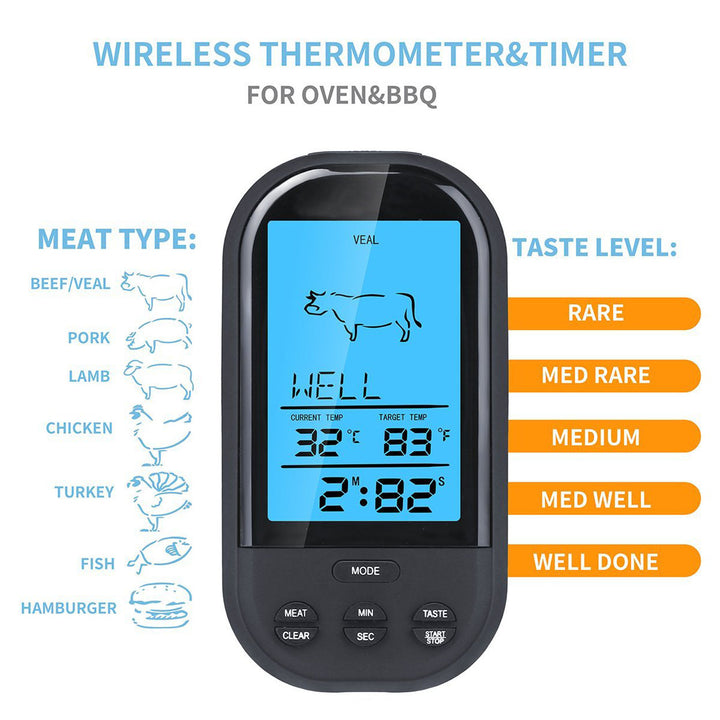 Wireless Digital Meat Thermometer - Remote BBQ Kitchen Cooking Thermometer for Oven Grill Smoker with Timer Image 3