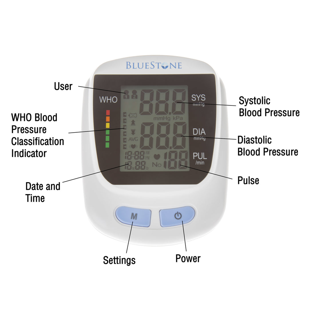 Digital Arm Blood Pressure Monitor Pulse with Cuff Battery Operated with Memory Image 4