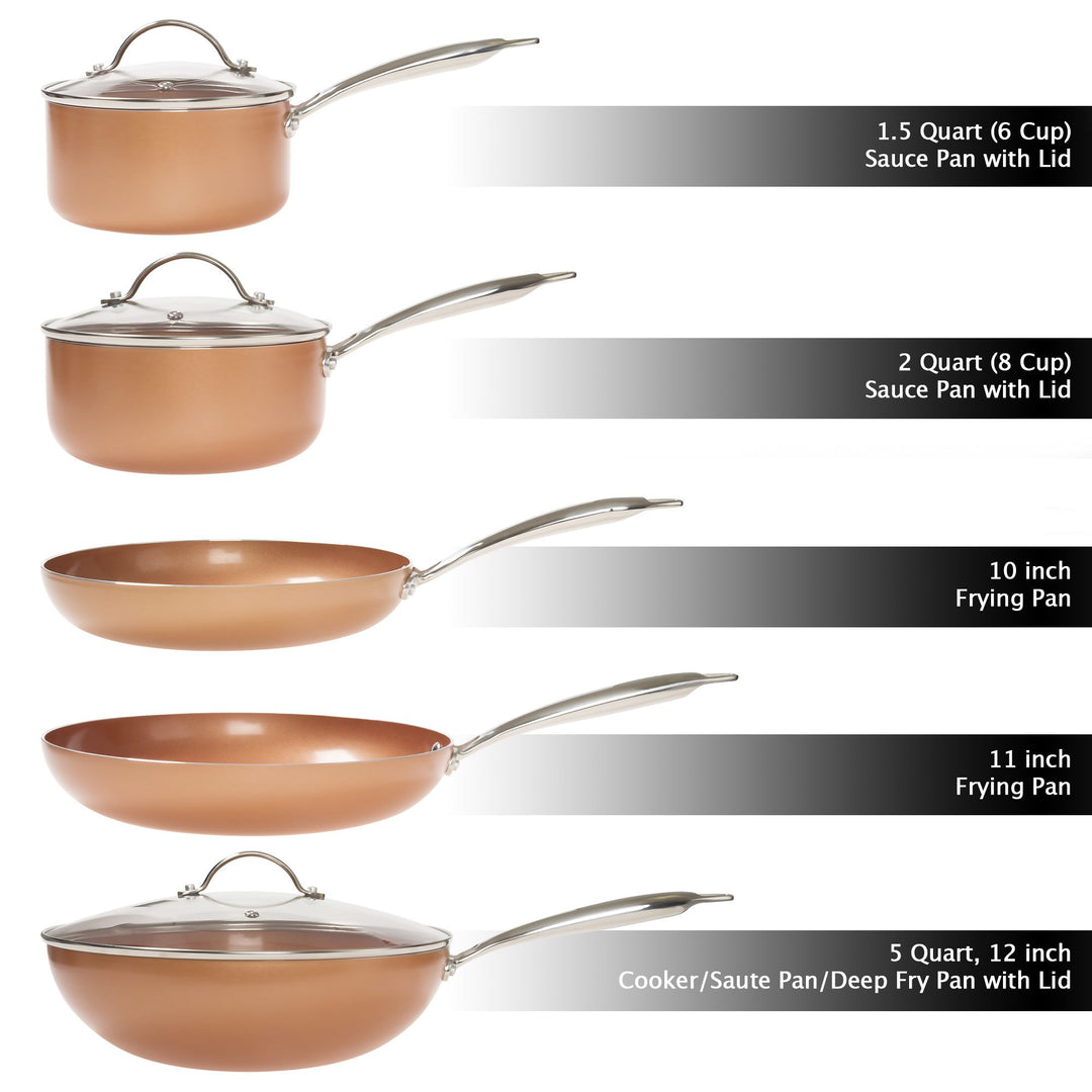 8 Pc Cookware Set with 2 Layer Nonstick Ceramic CoatingTempered Glass LidCopper Color Finish Dishwasher Oven Safe Image 3