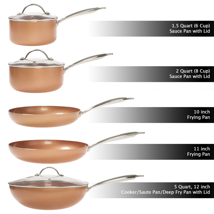 8 Pc Cookware Set with 2 Layer Nonstick Ceramic CoatingTempered Glass LidCopper Color Finish Dishwasher Oven Safe Image 3