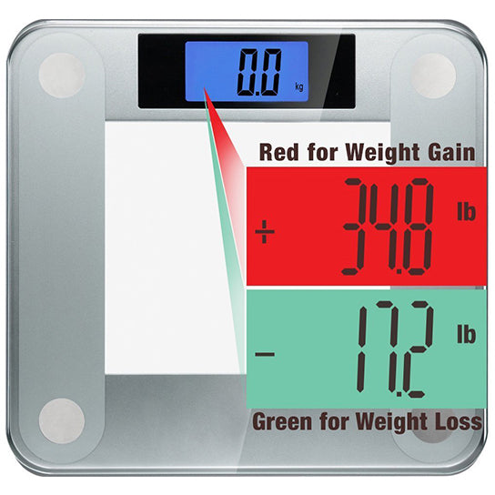 Ozeri Precision II Body Weight Scale (440 lbs Step-on Bath Scale)with Weight Change Detection Image 1