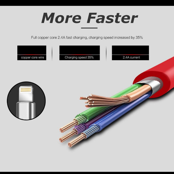 Universal Fast Charge 6Ft 2.4Amp Angled Fabric Micro USB Cable Image 6