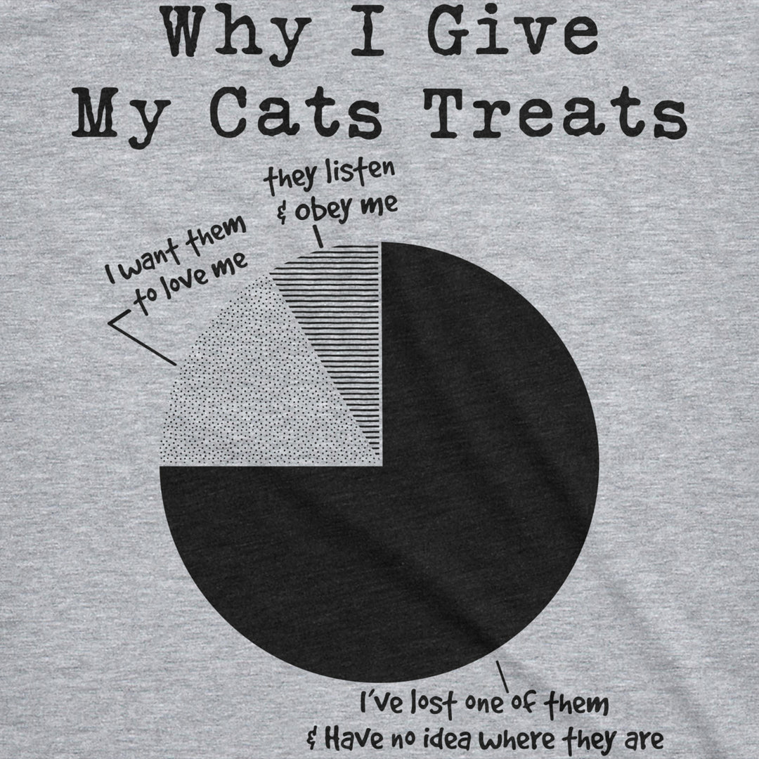 Mens Why I Give My Cats Treats Cat Dad T Shirt Cute Mens Tee Kitty Lover Image 2