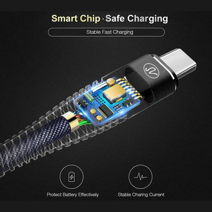 Apple IPhone 5/5S/SE 6/6S 7/8 7Plus/8Plus XS/X XR XS Max Fast Charge 5A 5Ft 2.4Amp Break-Proof Port Lightning USB Cable Image 4