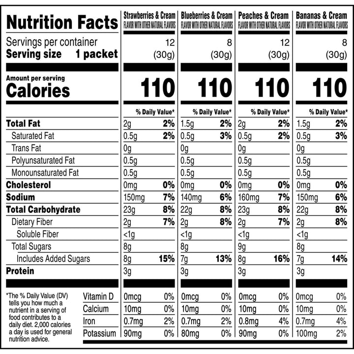 Quaker Instant Oatmeal Fruit and Cream Variety Pack (40 Count) Image 4