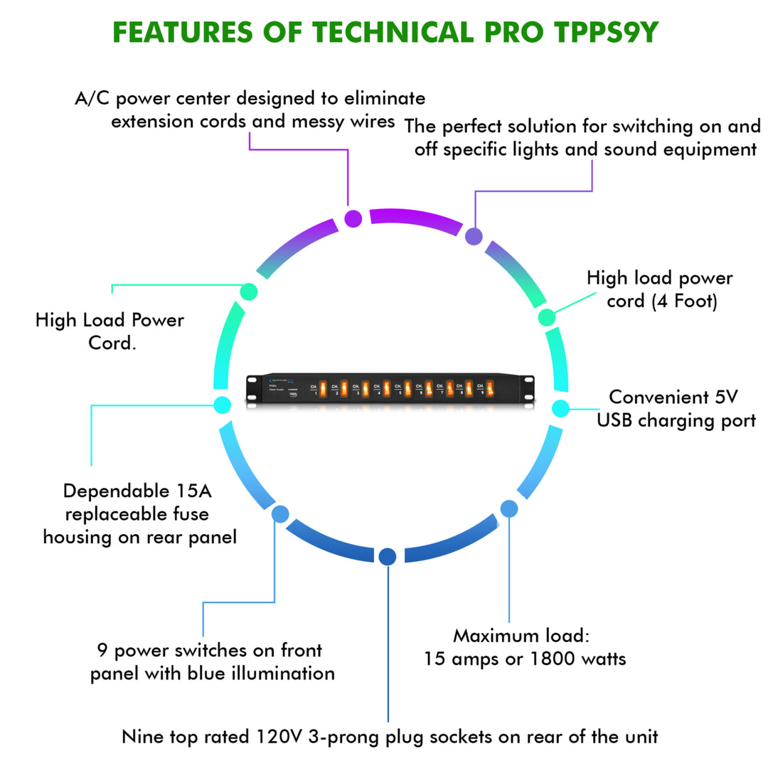 Technical Pro Rack Mount Power Strip with USB Charging 9 Switches 1800 Watts Image 4