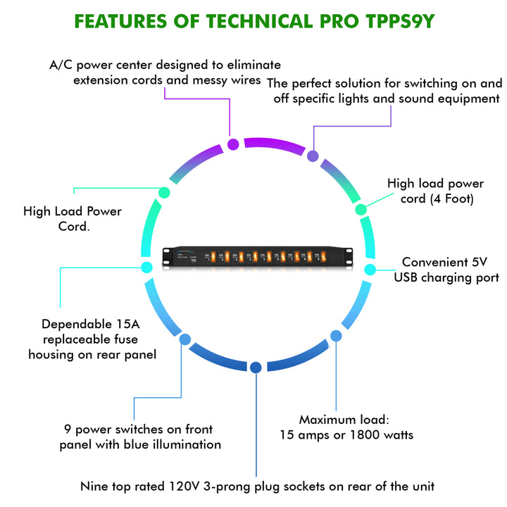 Technical Pro Rack Mount Power Strip with USB Charging 9 Switches 1800 Watts Image 4