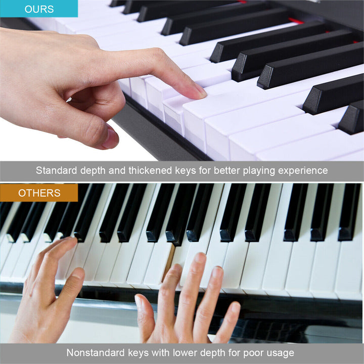 88 Key BX- Digital Piano MIDI Keyboard Image 4