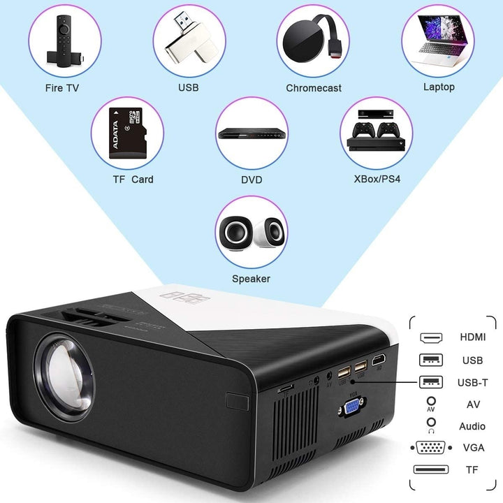 GRC Video Projector 5000 Lux 1920x1080 Supported Full HD Native 720P Mini Movie Projector with Built-in HiFi Sound Image 3