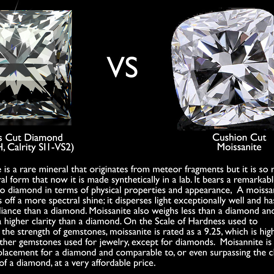 1.95 Carat (ctw) Synthetic Moissanite Bezel Solitaire Earrings in 14K White Gold (2.00 Carat Diamond Look) Image 2