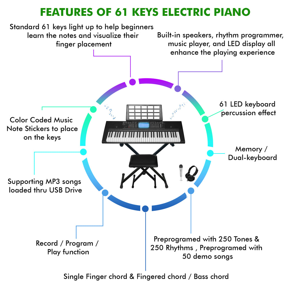 Technical Pro 61 Keys Electric Piano Keyboard with Stand Seat Mic Headphones Image 2