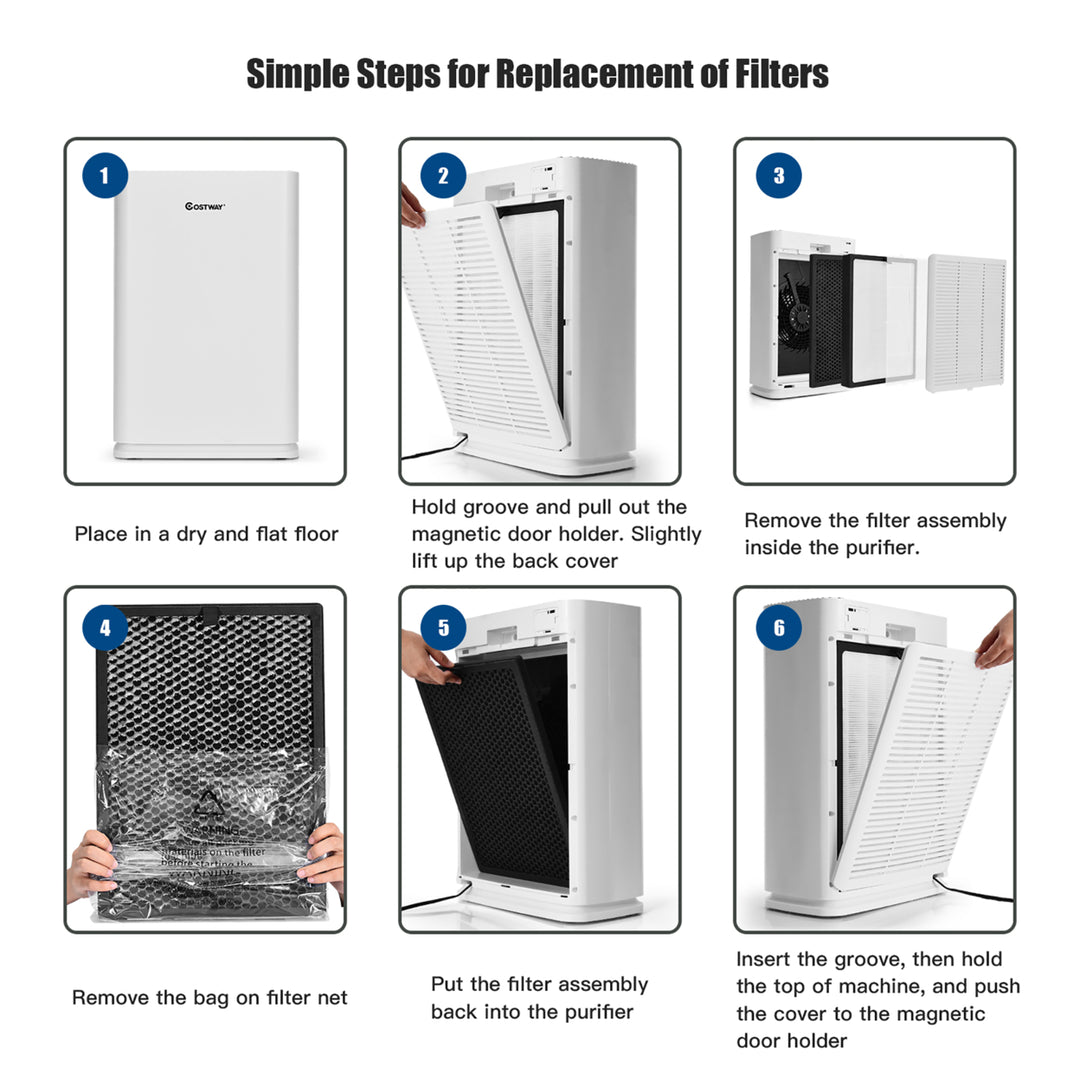 Air Purifier Replacement Filter Active Carbon Replacement Filter Image 6