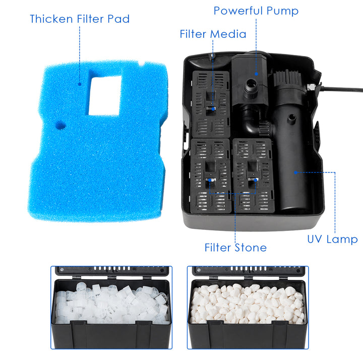 54W All-in One 660 GPH Pond Filter 9W UV Sterilizer W/Pump Fountain Kits Image 6