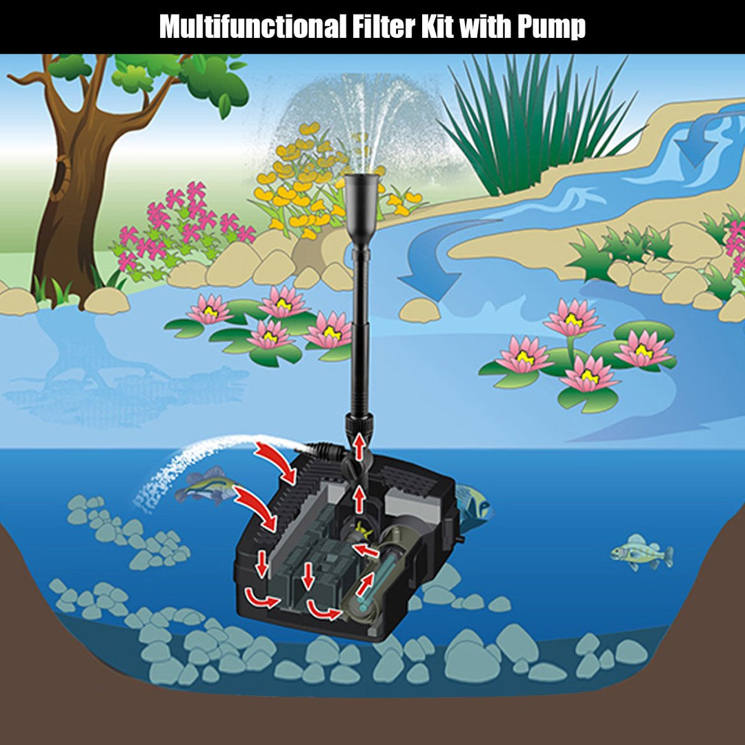 54W All-in One 660 GPH Pond Filter 9W UV Sterilizer W/Pump Fountain Kits Image 7