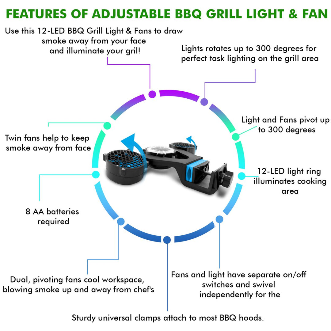 Technical Pro Portable Adjustable 12 LED Super Bright BBQ Grill Light Fan and 8 Inch Portable 1000 W Bluetooth Speaker Image 8