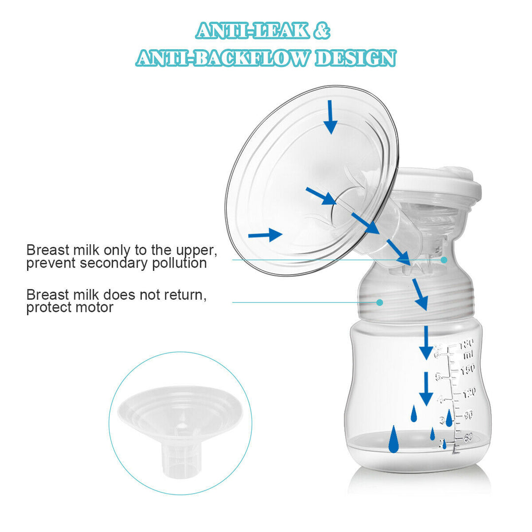 Electric Double Breast Pump Breast Pump Portable Dual Suction Nursing Breastfeeding Pump Image 4