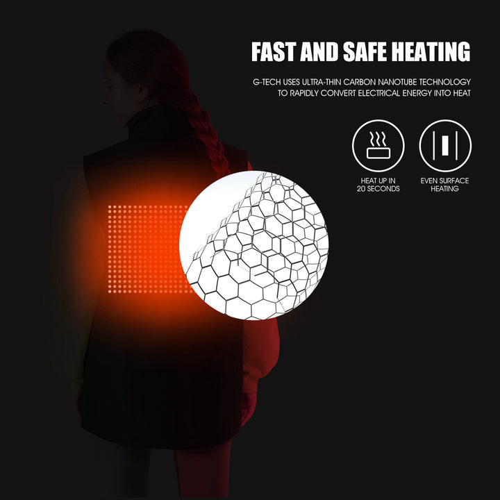 Goplus Electric USB Heated Vest Unisex Warm Thermal Sleeveless Jacket No Battery Black Image 4