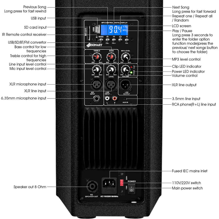 Set of 2 Sonart 2000W Bi-Amplified Speakers PA System Image 4