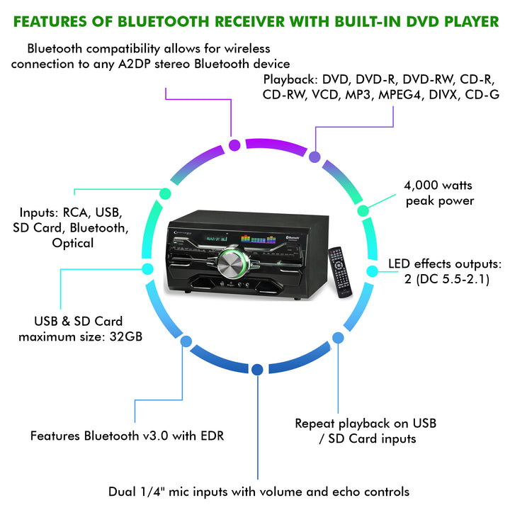 Technical Pro 4000W Bluetooth Home Audio Receiver with DVD Player and Microphone Image 3