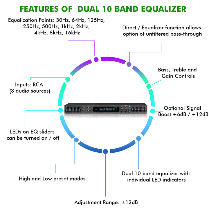 Technical Pro Professional Dual 10 Band Equalizer with Individual LED Indicators Image 4