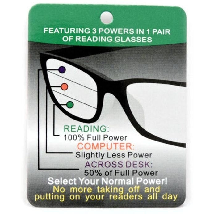 Reading Glasses TriFocal Lenses Progressive Readers Image 4